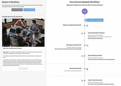 PodTask Workflow System