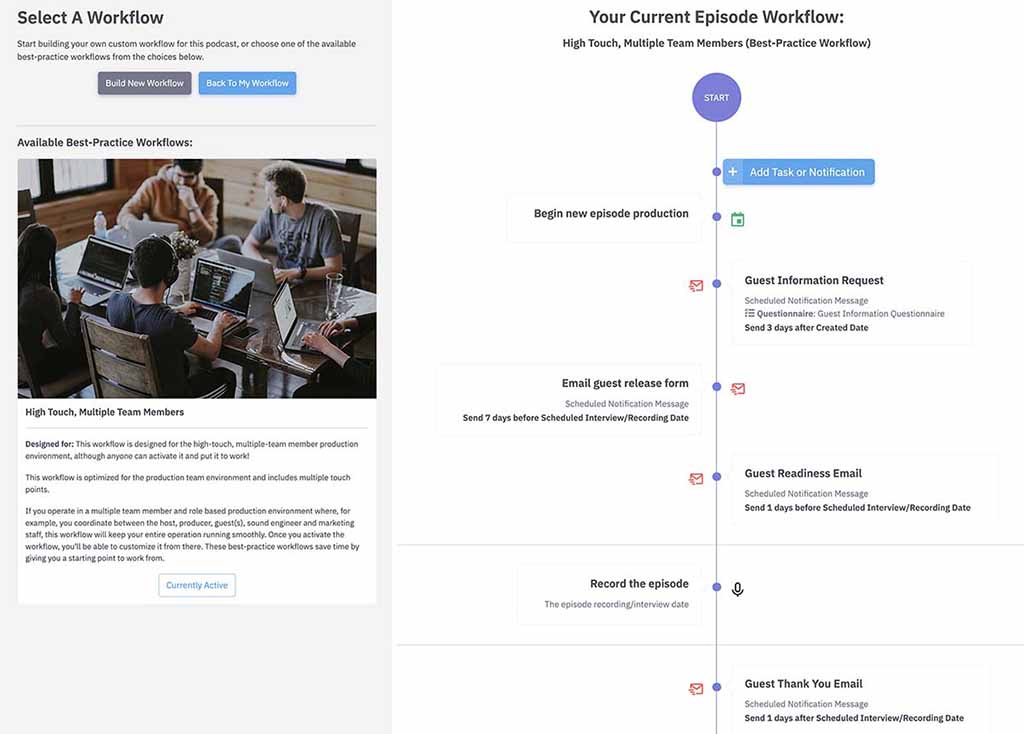 PodTask Workflow System